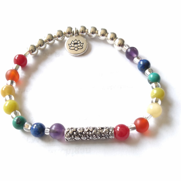 Chakras